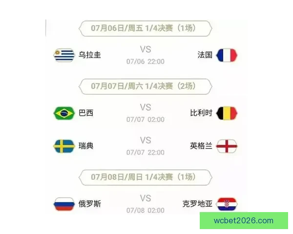 世界杯赛事精彩竞猜，尽享即时赔率与独家数据分析