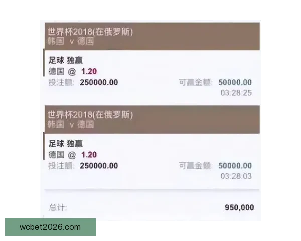 世界杯足球竞猜网站全面升级 提供最新赛况分析与精准投注预测