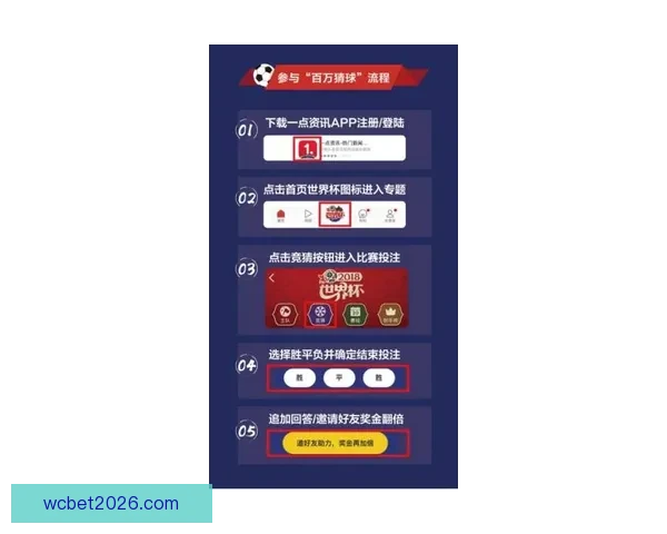 资深玩家分享世界杯竞猜投注技巧大全助你稳步提升胜率秘诀指南