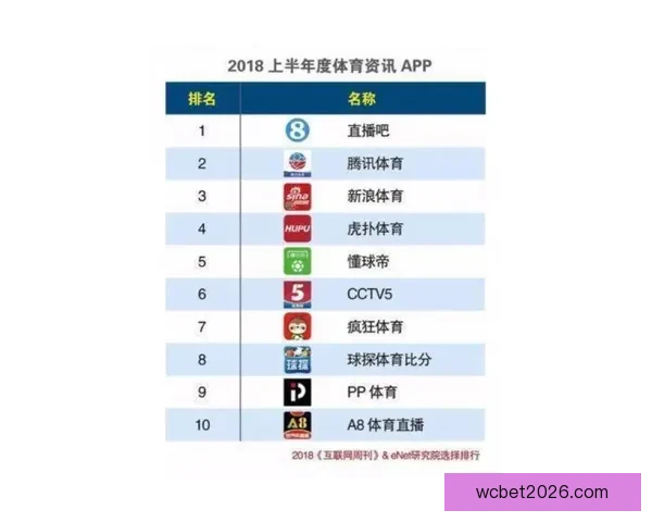 世界杯竞猜稳定平台推荐全攻略助力球迷安全高效下注