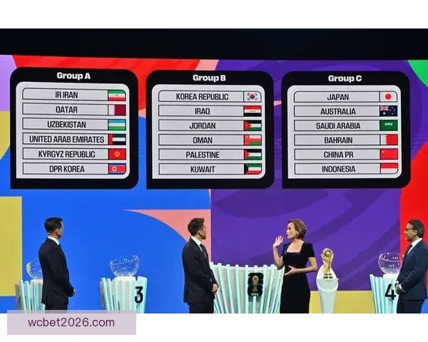 2026年世界杯赛程全面解析 各大赛区晋级赛程一览