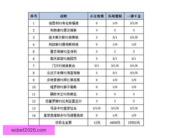 体育竞猜入口全面解析 轻松掌握投注技巧与策略