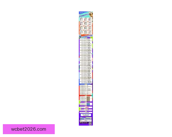 2026年世界杯赛程安排及举办城市全面解析与看点展望
