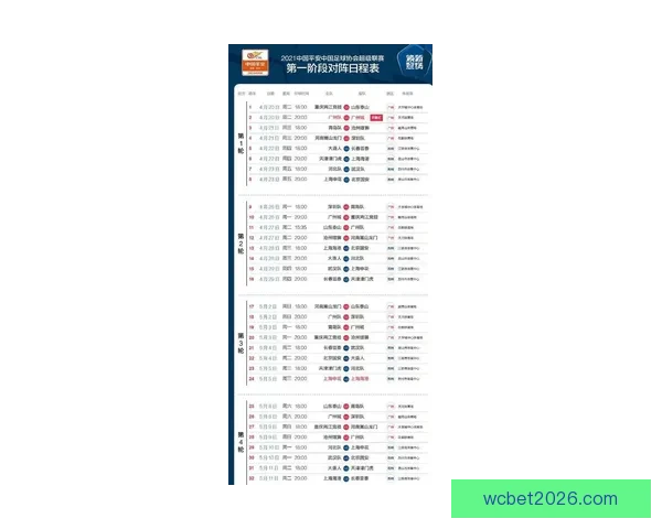 2026年世界杯赛程全面解析 各大赛区晋级赛程一览