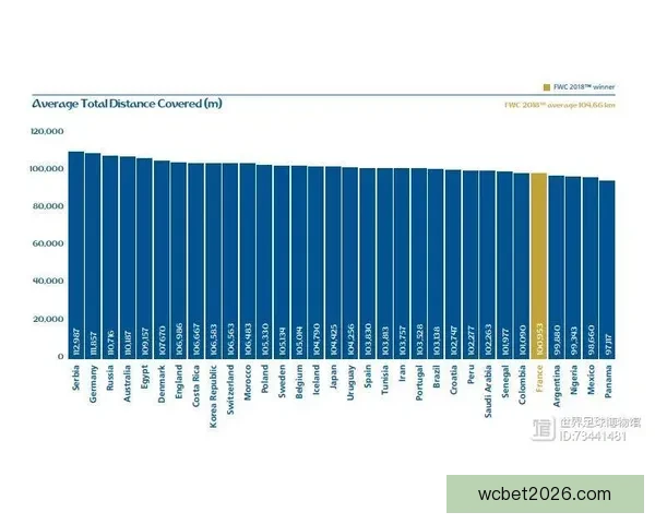 掌握世界杯竞猜比分技巧与数据分析方法全面提升命中率的实战指南