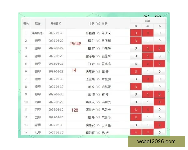 精准解析足球赛事走势助你提升竞猜投注命中率指南