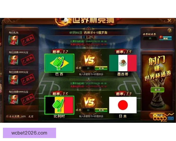 世界杯赛前深度解析与精准竞猜策略全指南