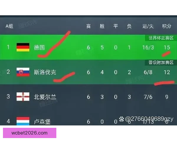 世界杯赛前胜负预测深度解析与策略指南 世界杯赛前胜负预测深度解析与策略指南