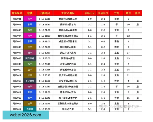 世界杯足球竞猜官网权威数据分析实时预测与新手指南综合服务中心