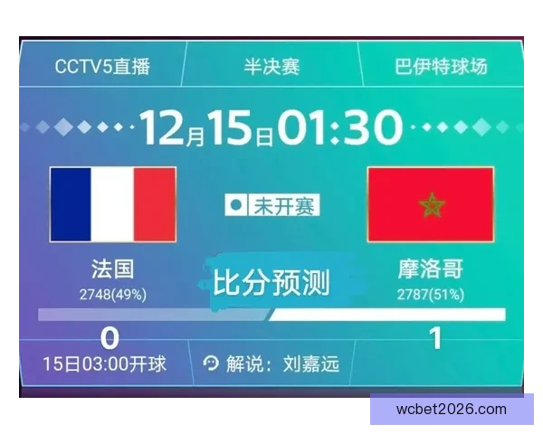 世界杯精彩赛事竞猜全攻略与最新热门推荐解析 世界杯精彩赛事竞猜全攻略与最新热门推荐解析